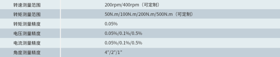 關(guān)鍵模組參數.jpg